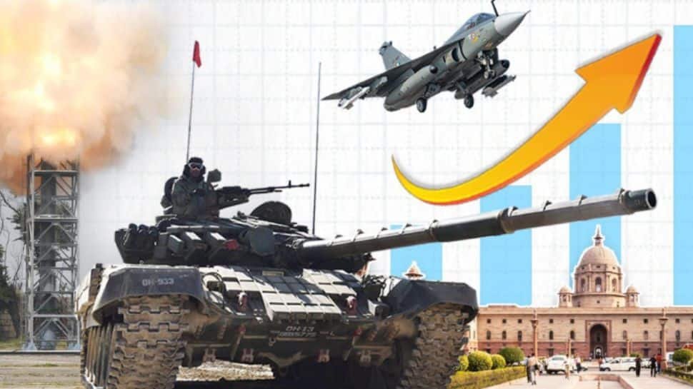 India's Defence Sector Growth